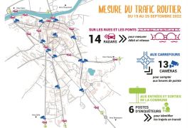 Mesure du trafic routier