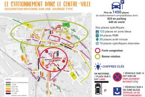 ATELIER CIRCULATION - panneau stationnement.jpg