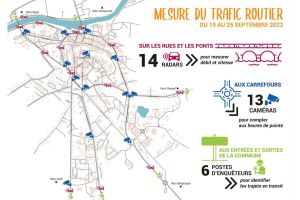 ATELIER CIRCULATION - panneau mesure trafic routier-min-compressé.jpg